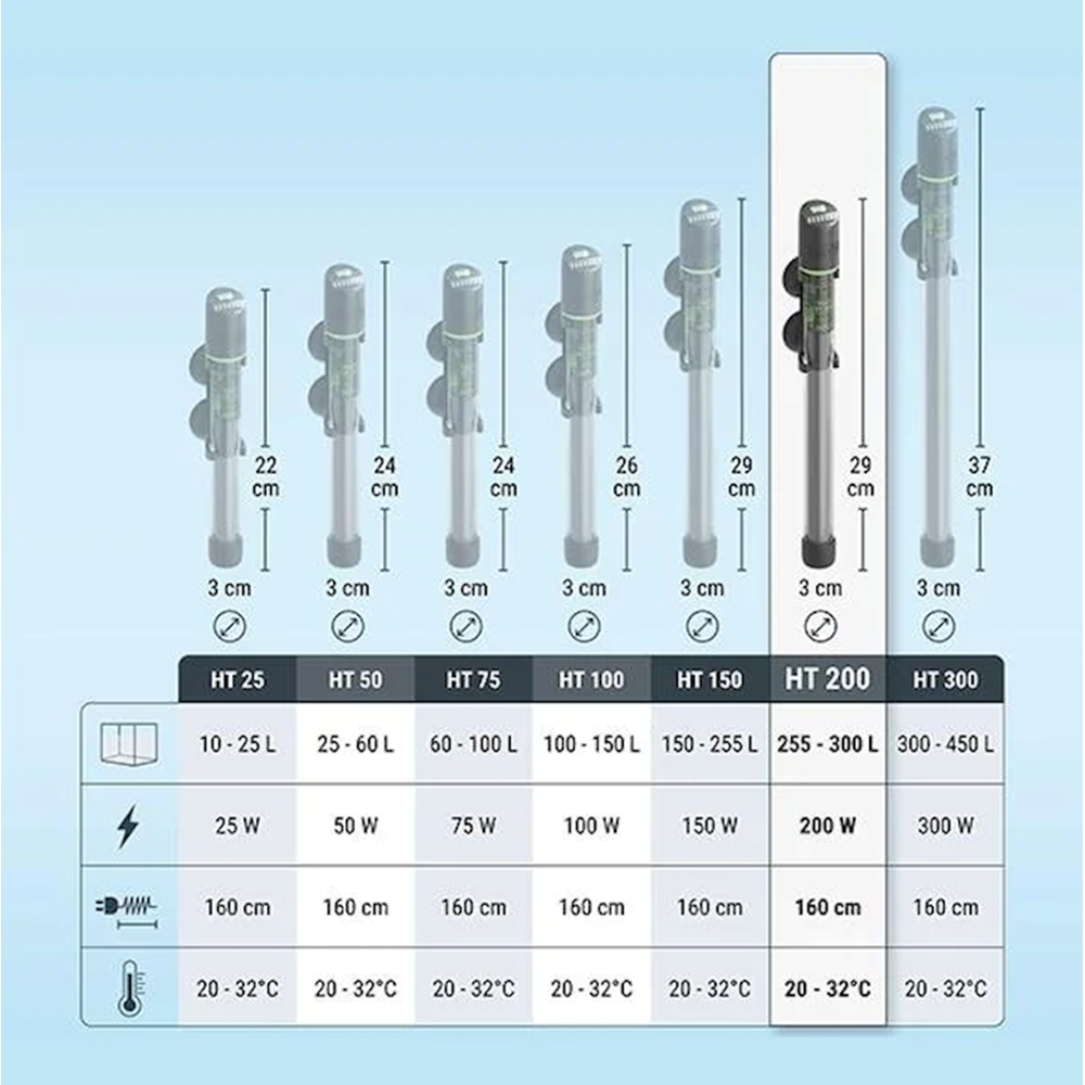 712404-TETRA HT 200W ELEKTRONİK ISITICI