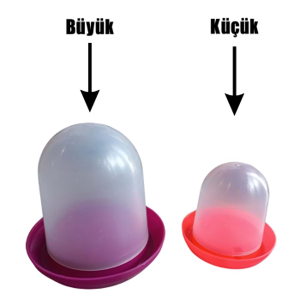 BRD2039 BİRDLİFE GÜVERCİN SULUK KÜÇÜK 6LI PAKET