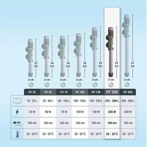 712403-TETRA HT 150W ELEKTRONİK ISITICI