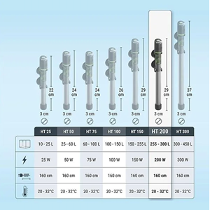 712403-TETRA HT 150W ELEKTRONİK ISITICI
